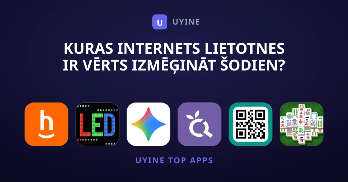 Kuras Internets Lietotnes Ir Vērts Izmēģināt Šodien?